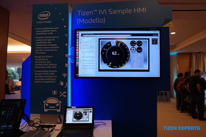 Intel-Modello-User-Interface-TDC-TDCSF14-HTML5-Tizen