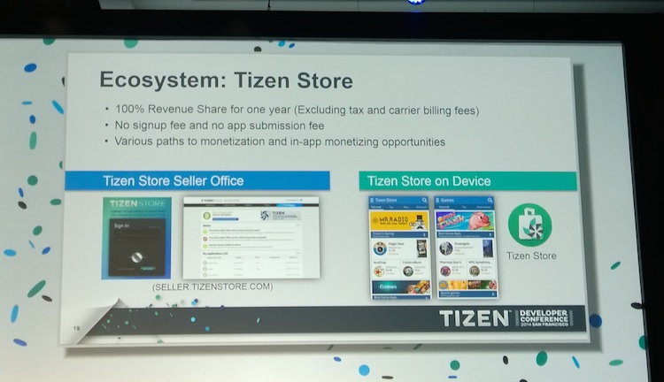 Tizen-Store-100-revenue-share