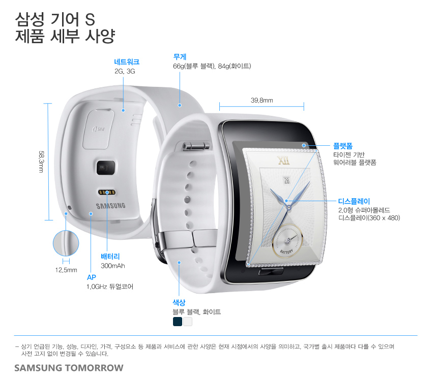 Introducing-Gear-S-Smart-Watch-Tizen-7