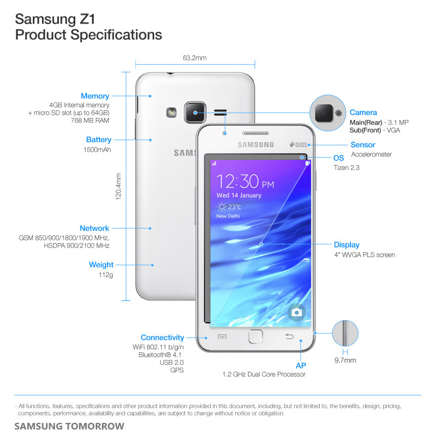 Samsung-SM-Z130H-DS-Tizen-Smart-Phone-India-TizenExperts-9