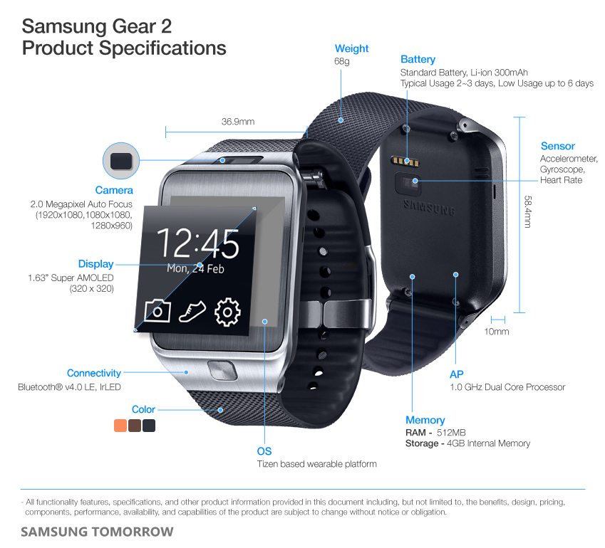Samsung-Gear-2-Specifications