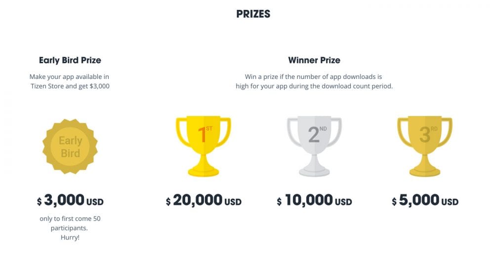 Samsung-Invites-Unity-Devs-US$185,000-Tizen-App-Challenge