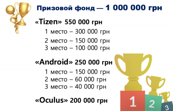 Samsung-contest-Ukrainian-developers-prize-fund-1-million-hryvnia