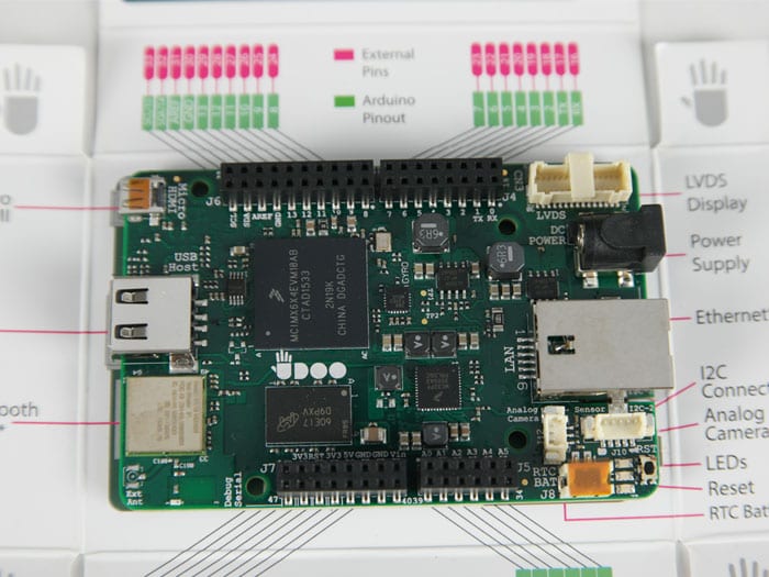 udoo-neo-dev-board-tizen-experts-1
