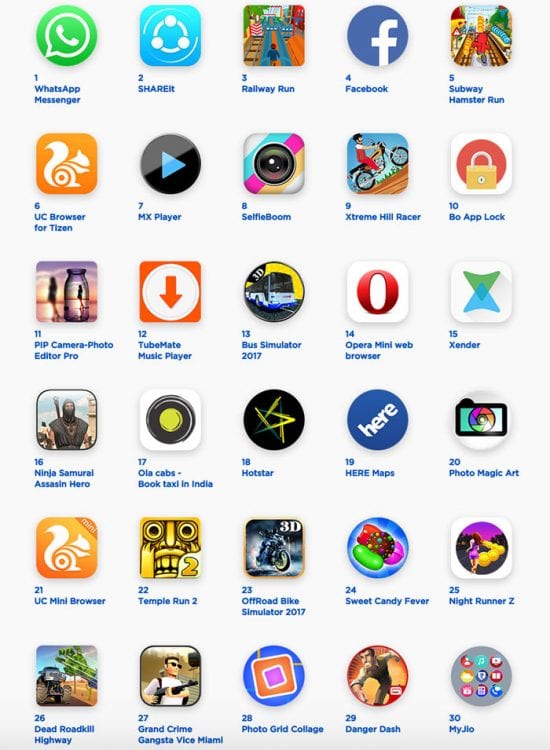 Top-100-Best-Tizen-Apps-Games-for-March-2017-Experts-1