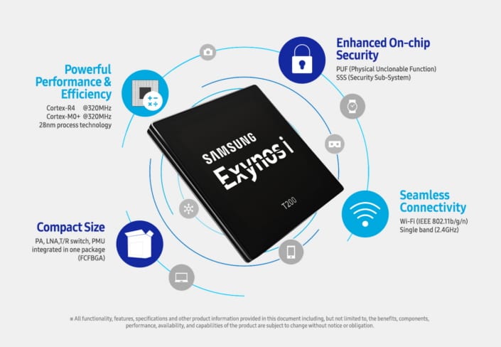 Samsung-Begins-Mass-Production-Exynos-branded-IoT-Solution-Exynos-i-T200-1