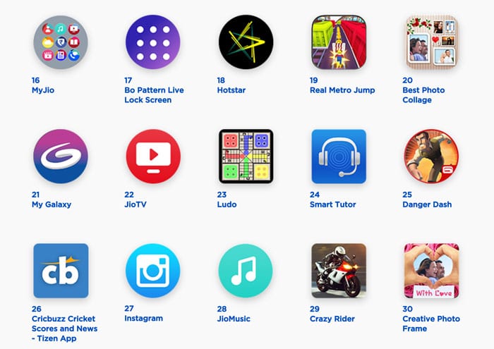 JULY-TOP-100-Apps-Games-Tizen-Store-2