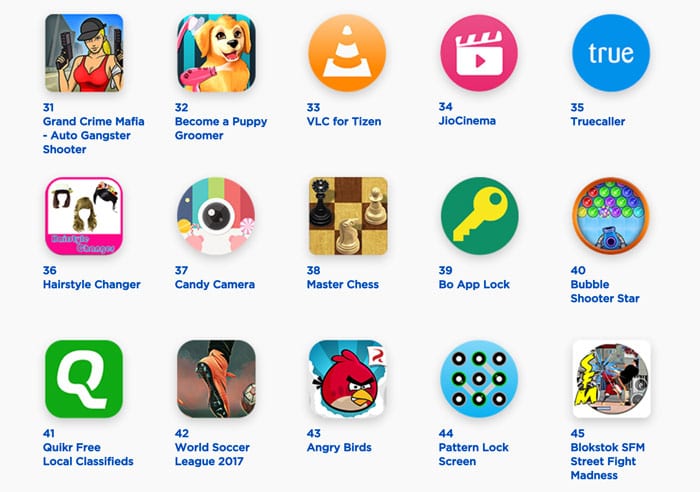 JULY-TOP-100-Apps-Games-Tizen-Store-3