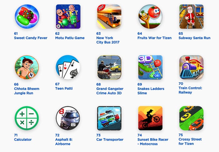 JULY-TOP-100-Apps-Games-Tizen-Store-5