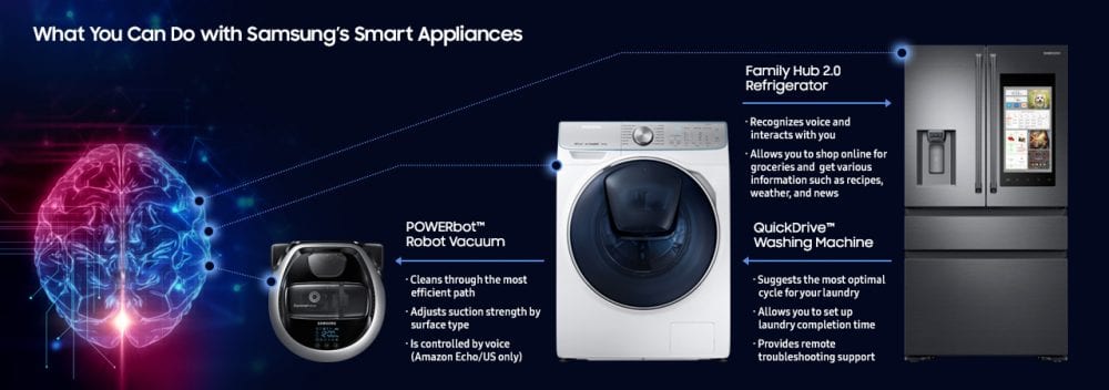 Samsung’s-Smart-Appliances_main1_pop