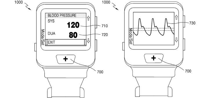 Samsung-patents-smartwatches-measure-blood-pressure-1