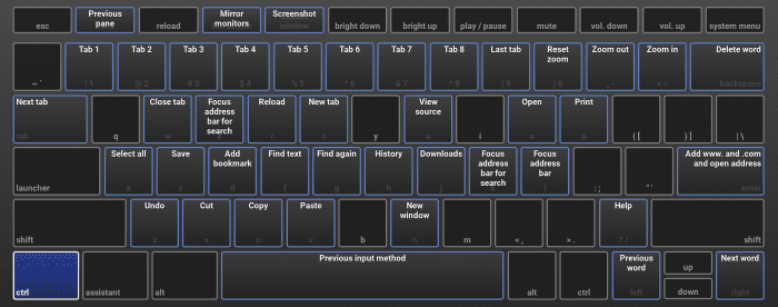 Old-Chrome-OS-keyboard-shortcuts
