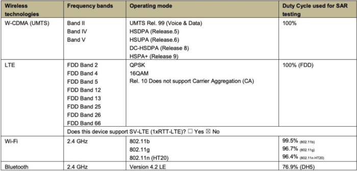 Samsung-Galaxy-Watch-FCC-certification-supports-LTE-service-Verizon-AT&T-T-Mobile-Sprint-2