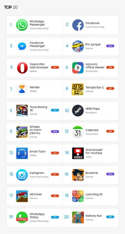 Tizen-Top-20-App-Store-1