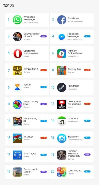 Top-20-Best-Tizen-Apps-Games-for-October-2018-2