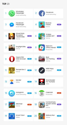 Top-20-Best-Tizen-Apps-for-January-2019