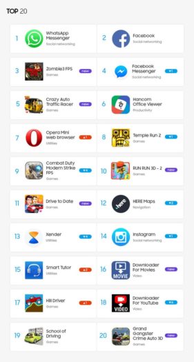 Top-20-apps-tizen-store